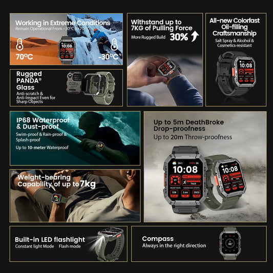 Blackview W60 Smartwatch 2.01'' HD Display Emergency Lighting Bluetooth Calling