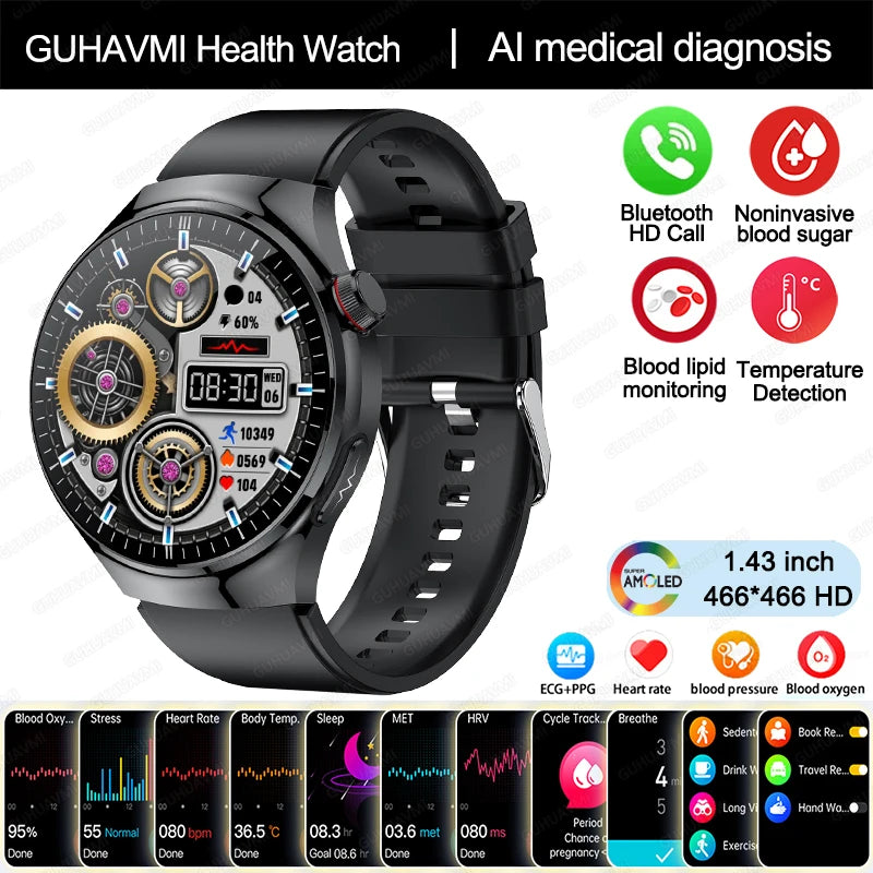 Medical Grade Smart Watch Women ECG+PPG Blood Lipid Blood Sugar Uric Acid HRV Tester AMOLED