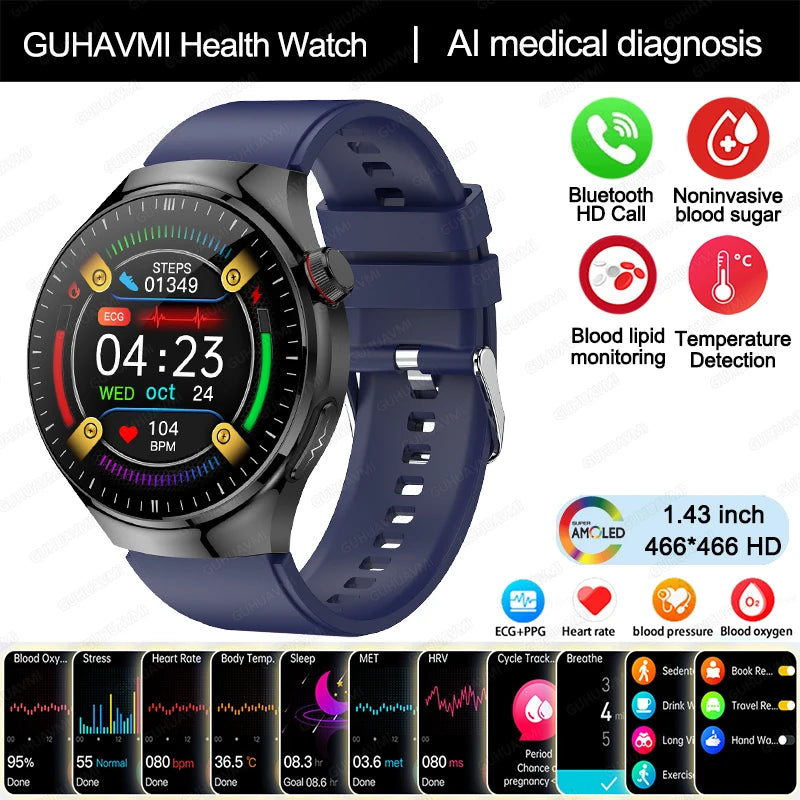 Medical Grade Smart Watch Women ECG+PPG Blood Lipid Blood Sugar Uric Acid HRV Tester AMOLED