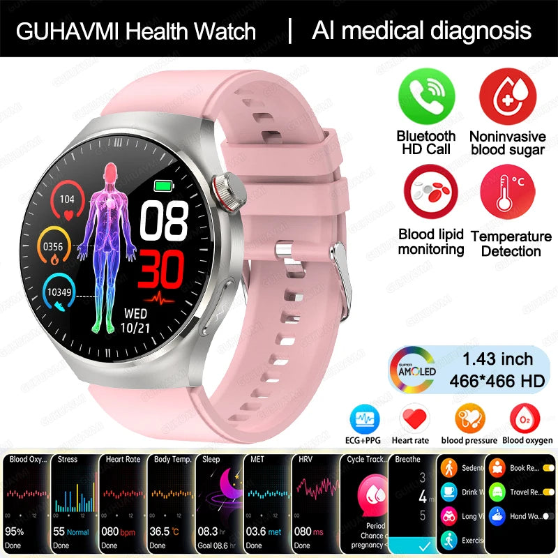 Medical Grade Smart Watch Women ECG+PPG Blood Lipid Blood Sugar Uric Acid HRV Tester AMOLED