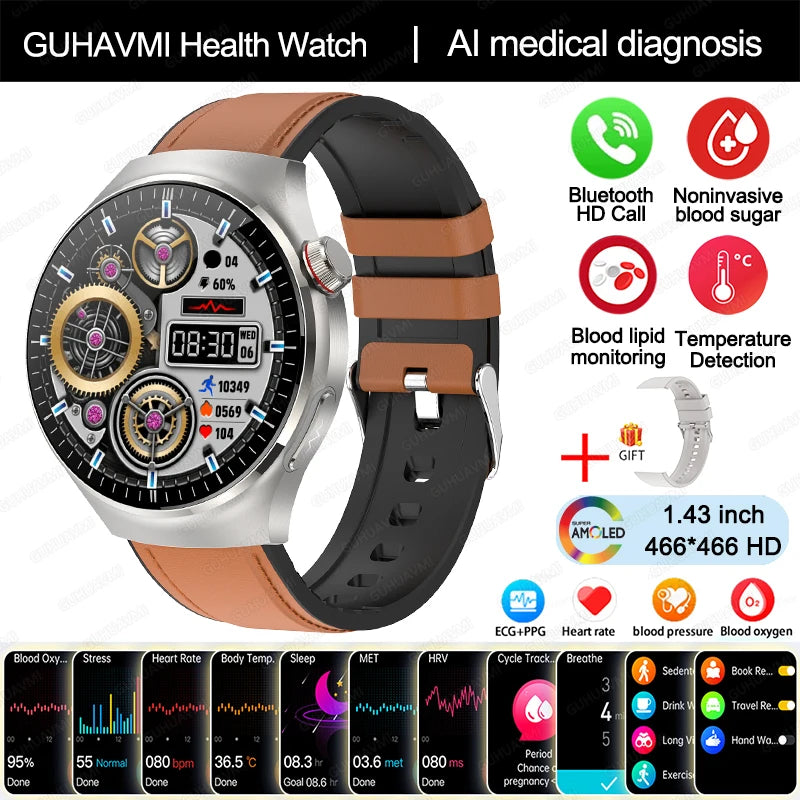 Medical Grade Smart Watch Women ECG+PPG Blood Lipid Blood Sugar Uric Acid HRV Tester AMOLED