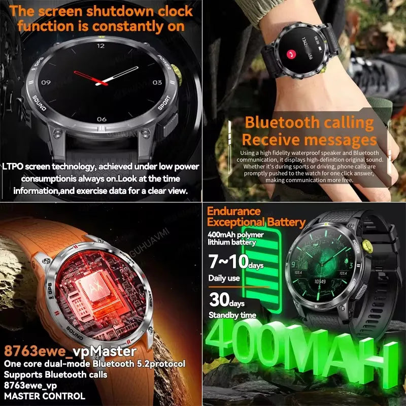 HUAWEI iOS Outdoor GPS Compass Men IP68 Waterproof Swimming Smartwatches AMOLED Screen