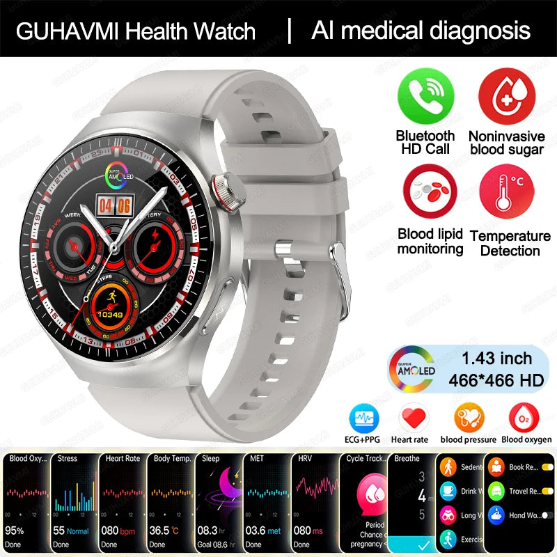 Medical Grade Smart Watch Women ECG+PPG Blood Lipid Blood Sugar Uric Acid HRV Tester AMOLED